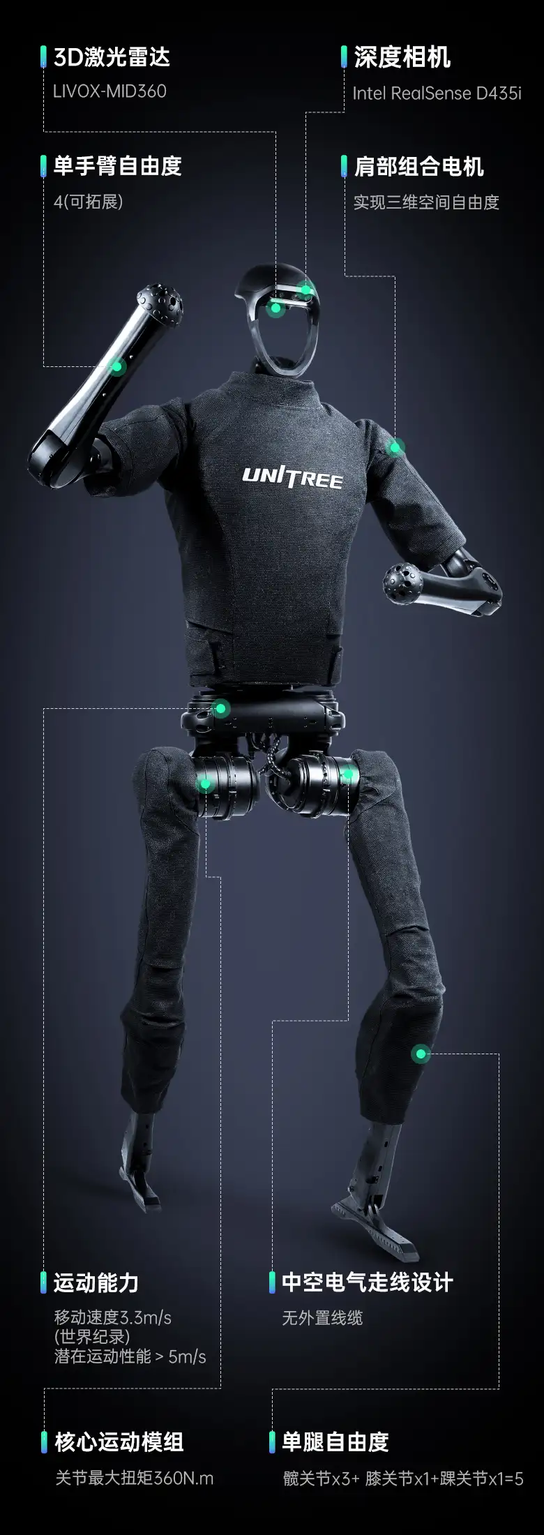 Unitree H1 - 宇树首款通用人形机器人