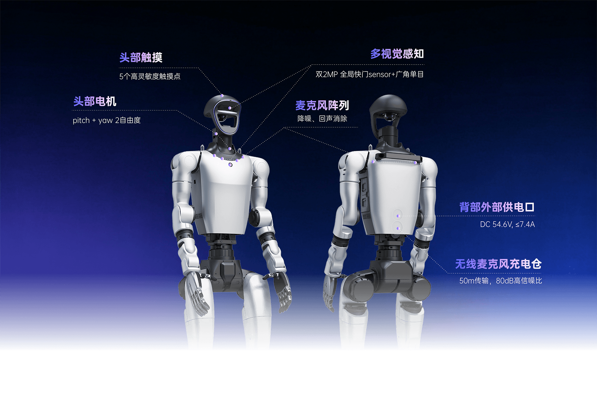 G1+ image 2