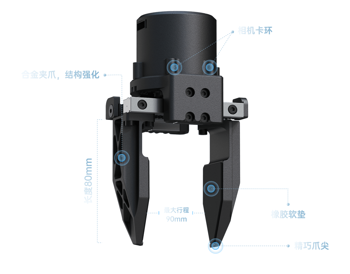 Unitree Dex1-1 labeled diagram showing reinforced alloy claws, rubber fingertip pads, and 90mm maximum stroke