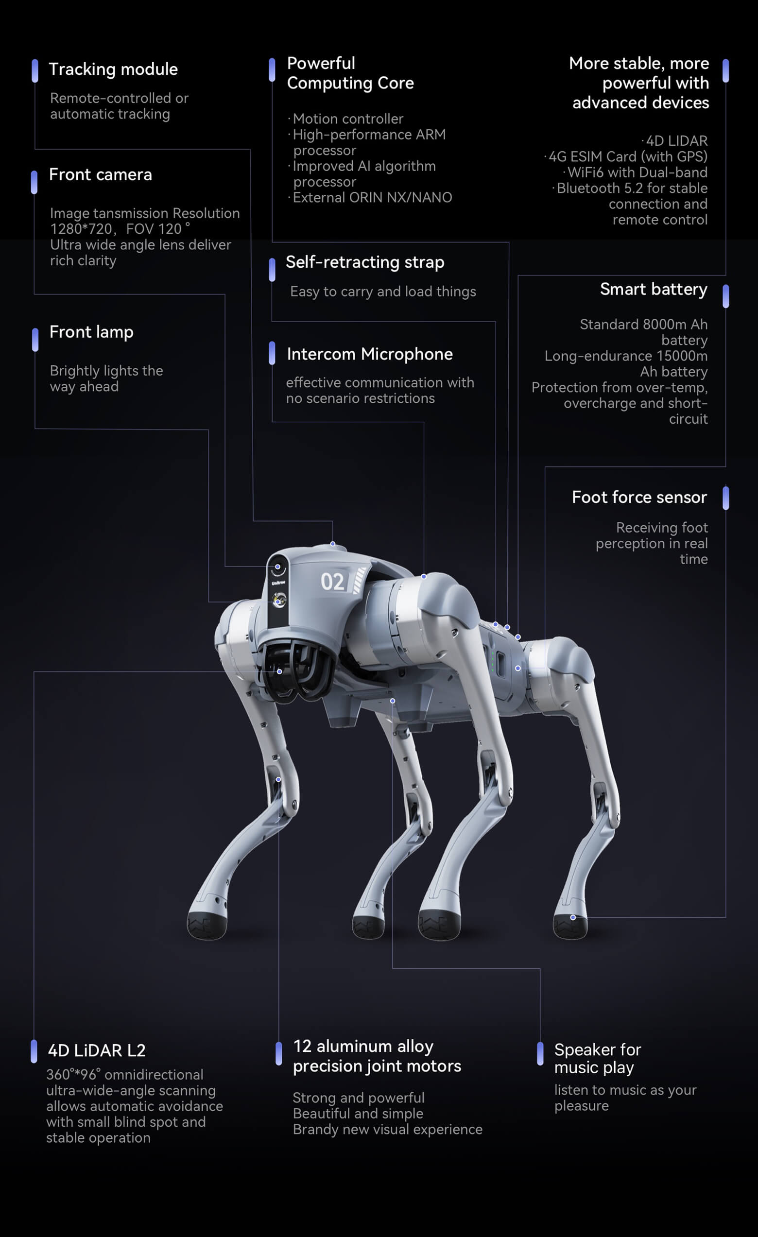 Robot Dog Go2_Quadruped_Robot Dog Company | Unitree Robotics