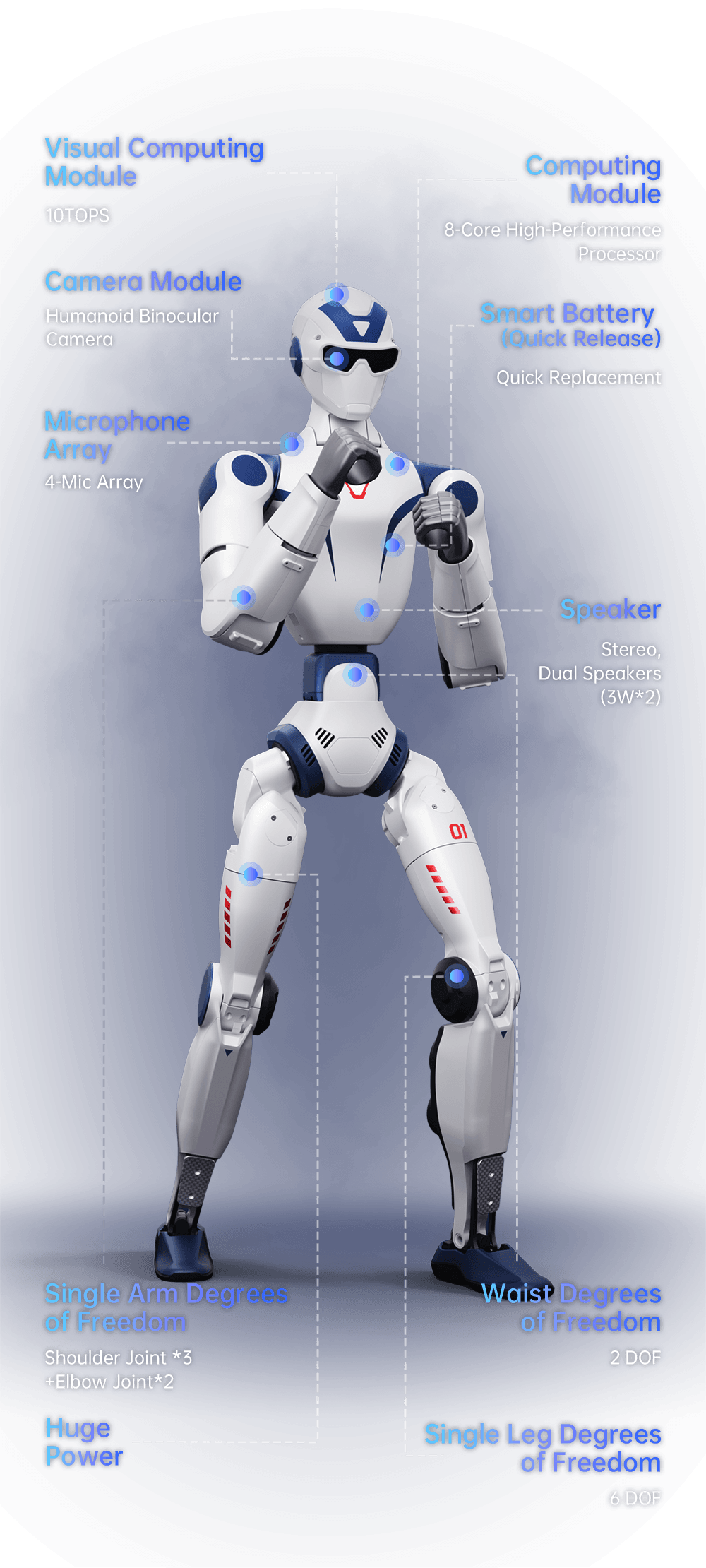 Unitree R1 humanoid robot