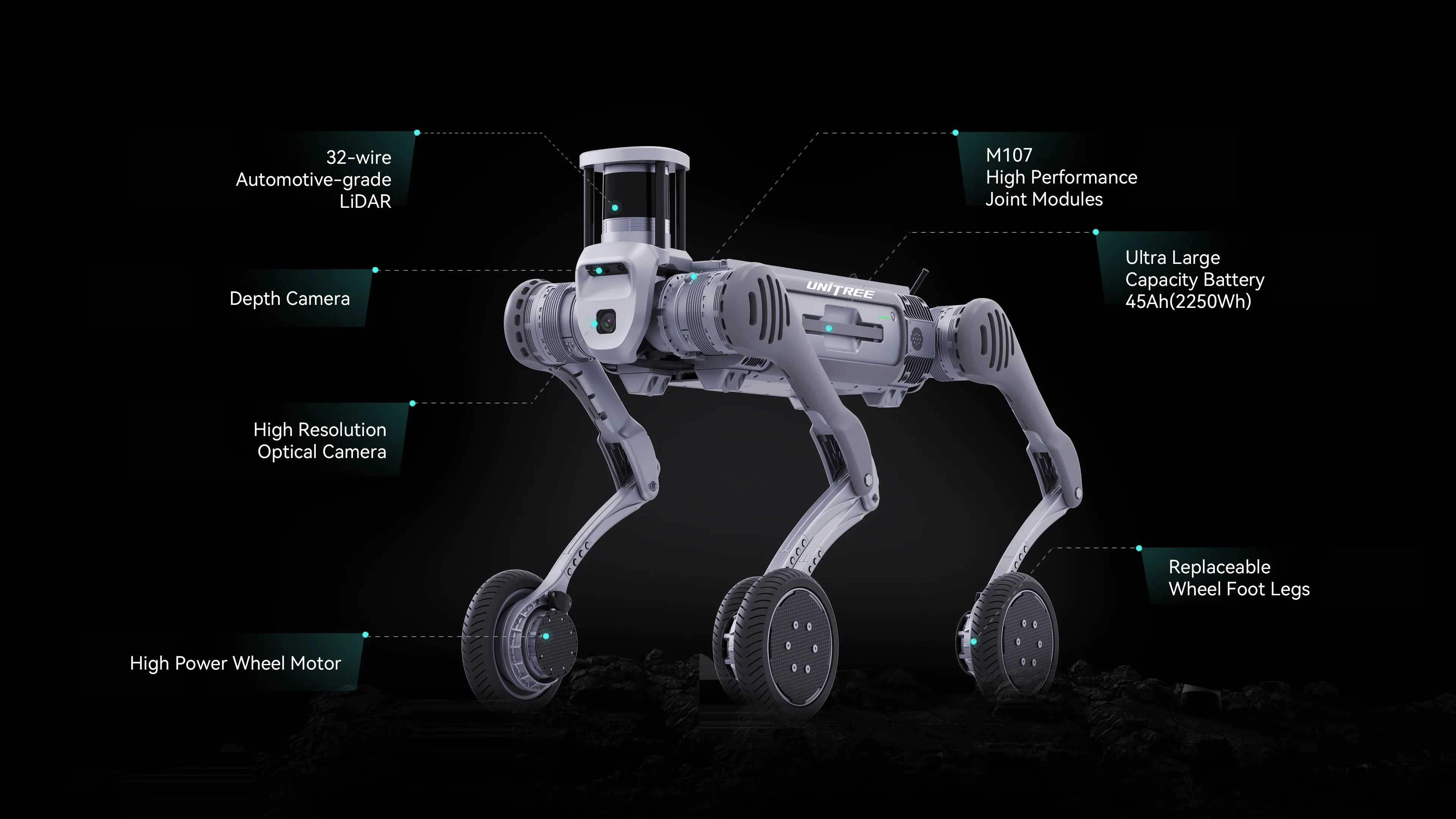 Unitree B2-W Go Further with Higher Efficiency - Unitree Robotics