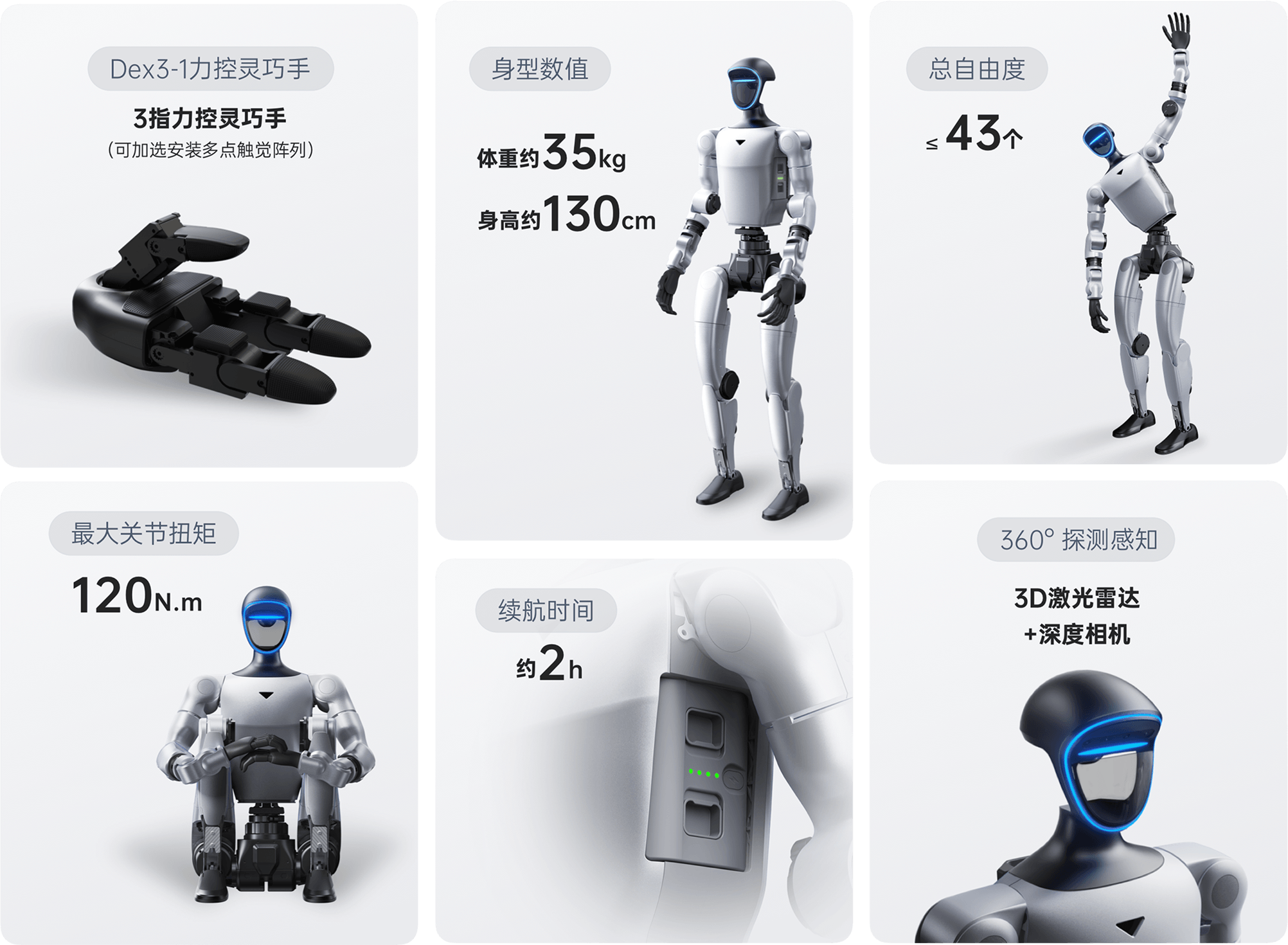 G1 宇树官网素材 - 人形机器人G1_人形机器人功能作用_人形机器人价格 | 宇树科技